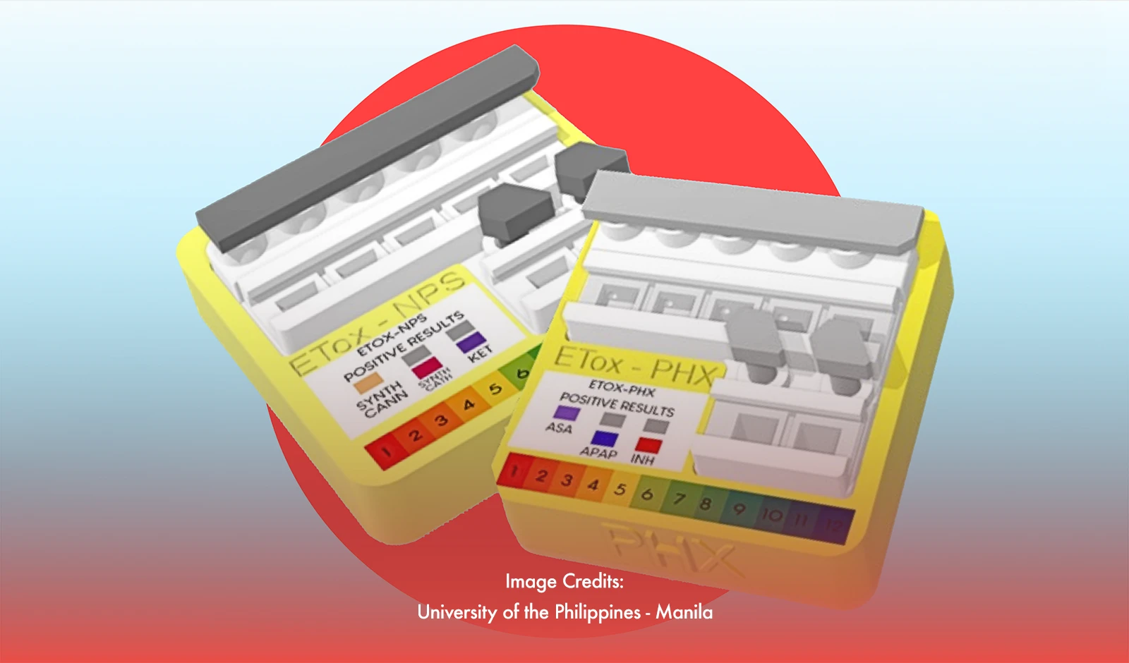 UP Manila Researchers Develop ETox-NPS: A New Tool for Detecting Designer Drugs