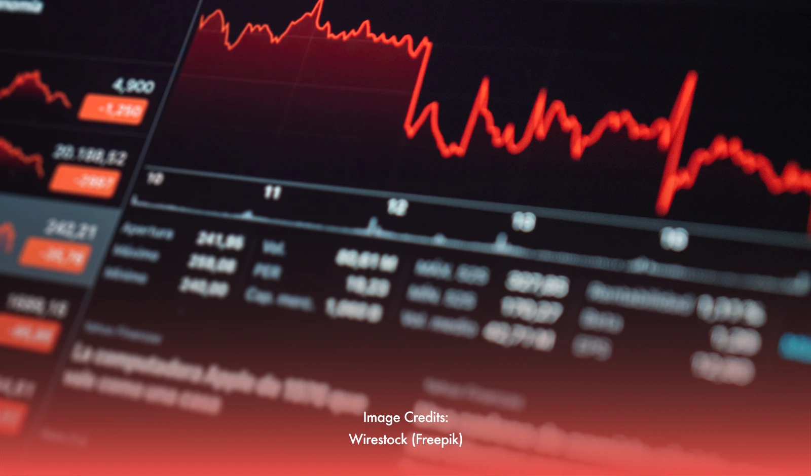 A New Era In Stock Market Analysis: UP Researchers Utilize TDA