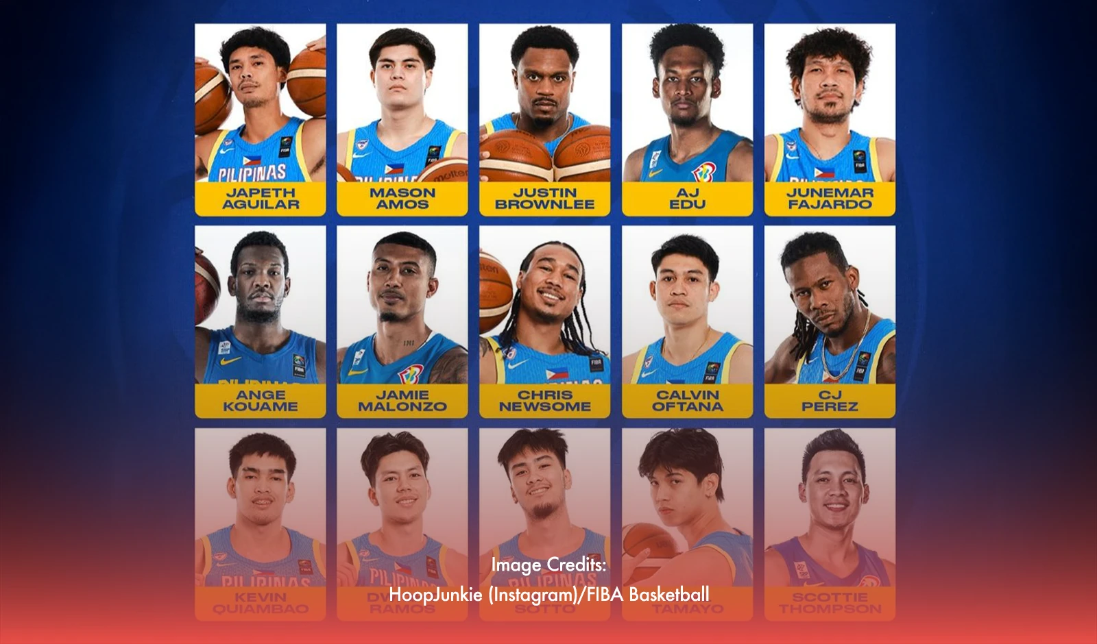 Gilas Pilipinas Roster Set For FIBA Asia Cup Qualifiers