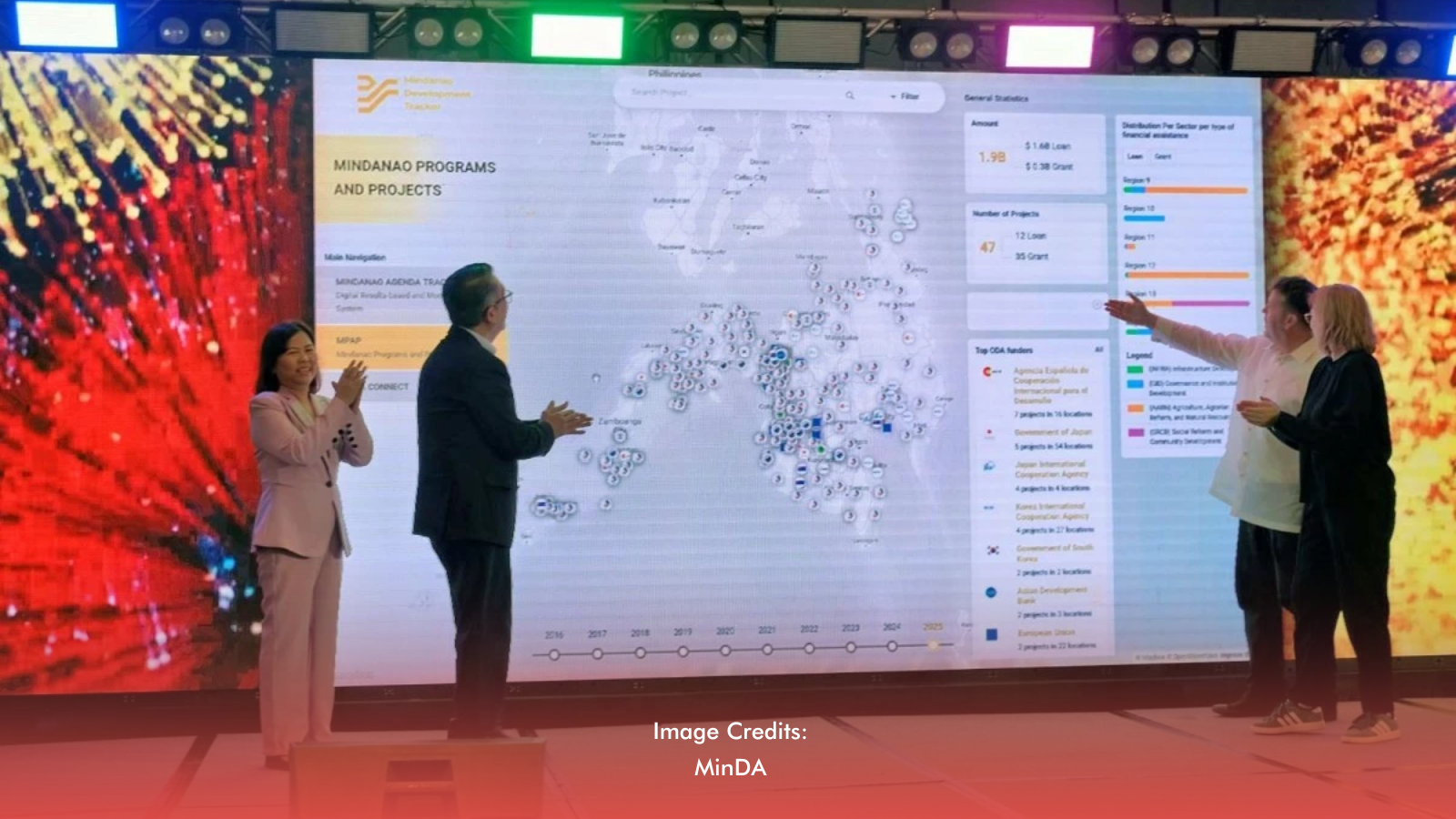 MinDA Introduces Real-Time Tracking Tool For Development Projects