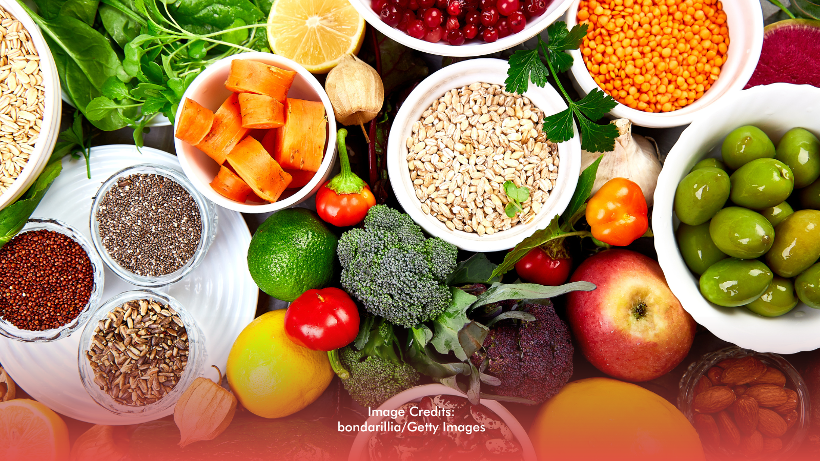 Automate Your Daily Nutrition