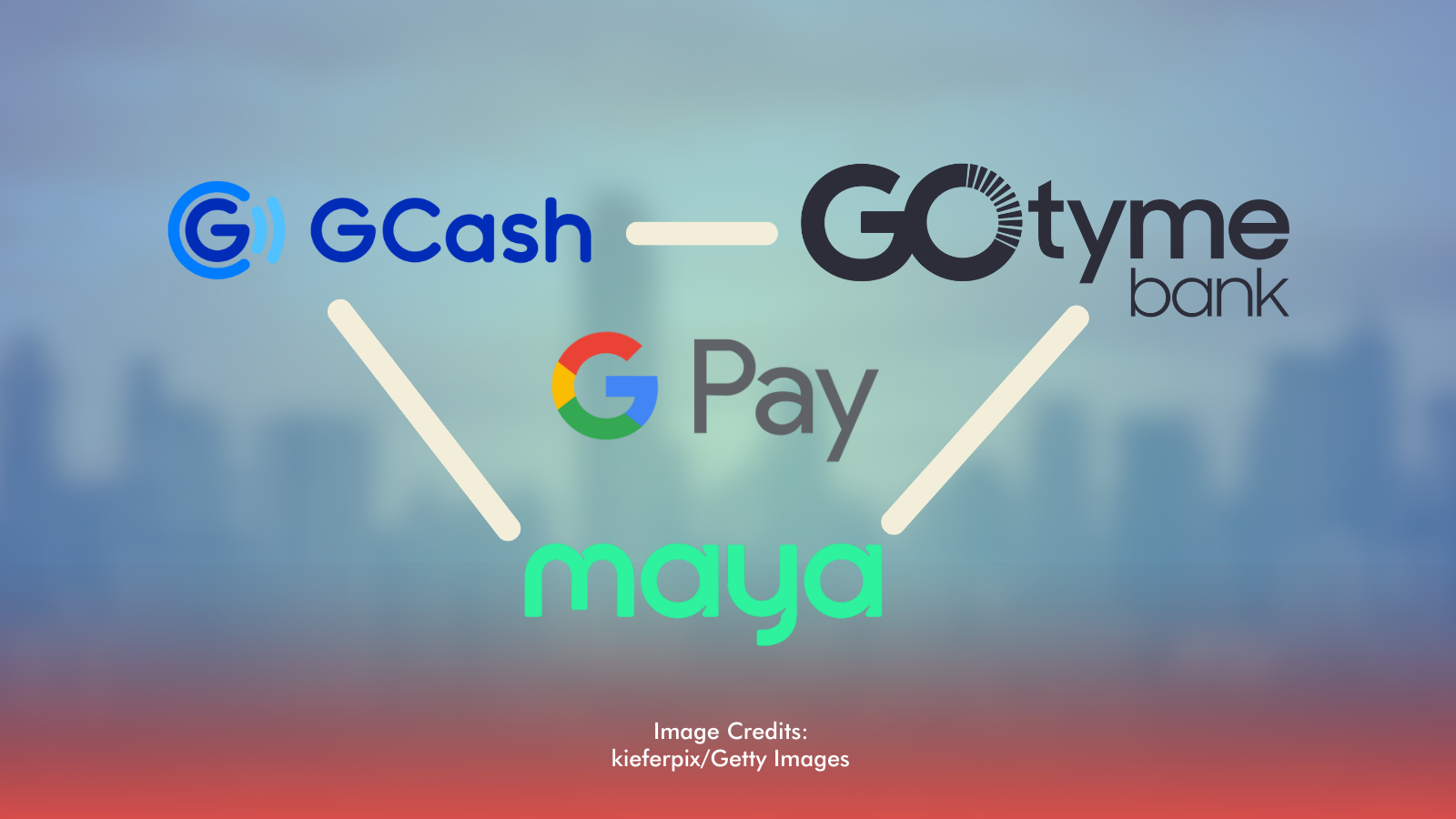 GCash, Maya, GoTyme, and Major Banks Join Google Pay in PH
