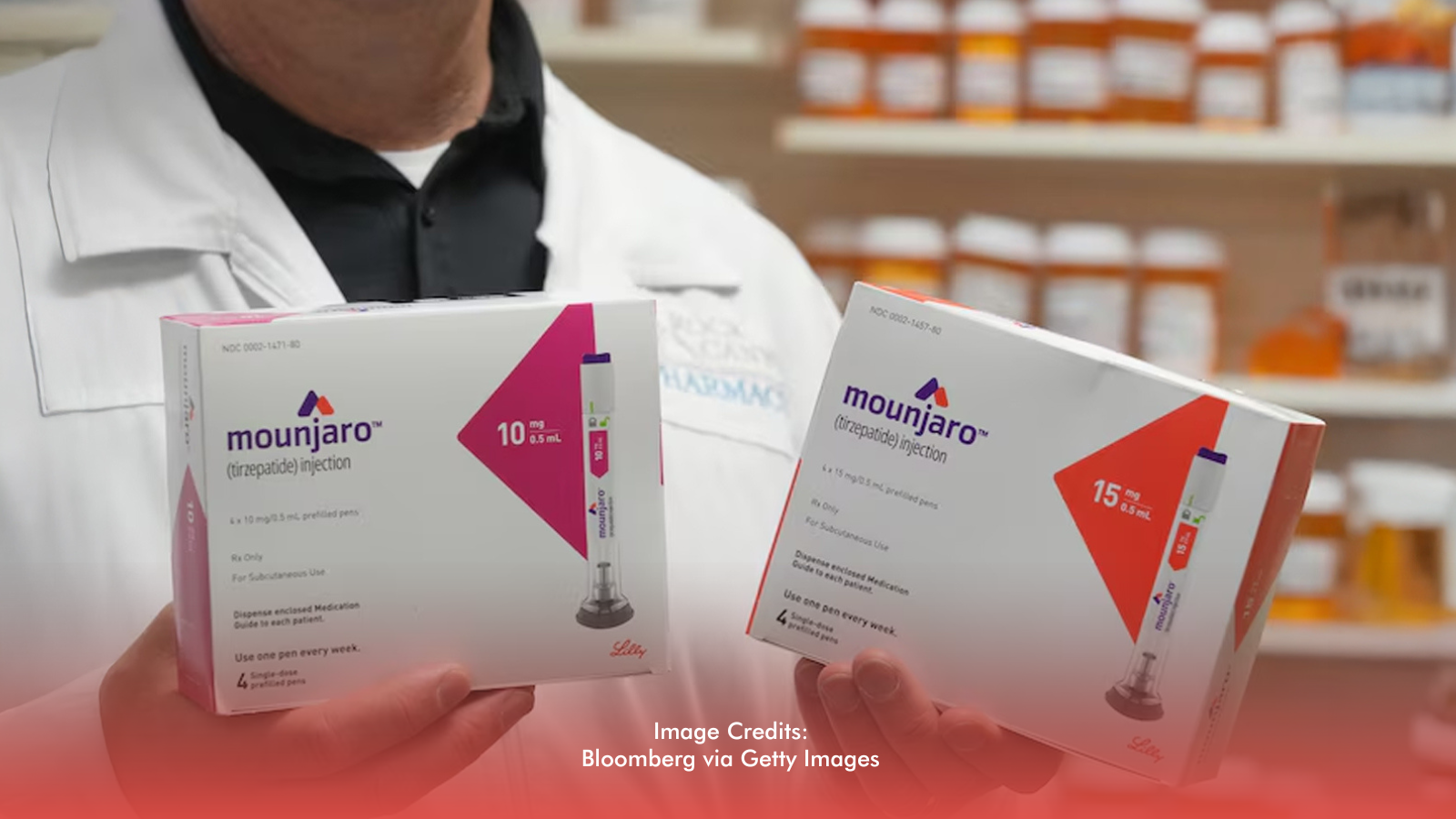 WHO Issues Global GLP-1 Guidelines To Tackle Obesity