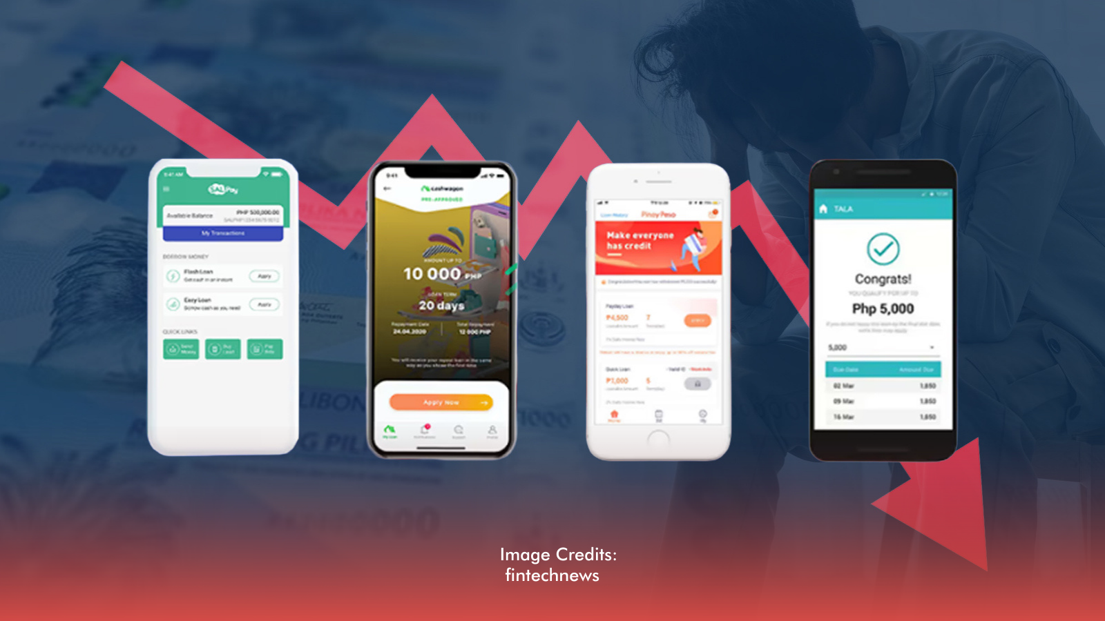 ‘Lumolobo Ang Utang’: Thousands Complain About Online Lending Apps