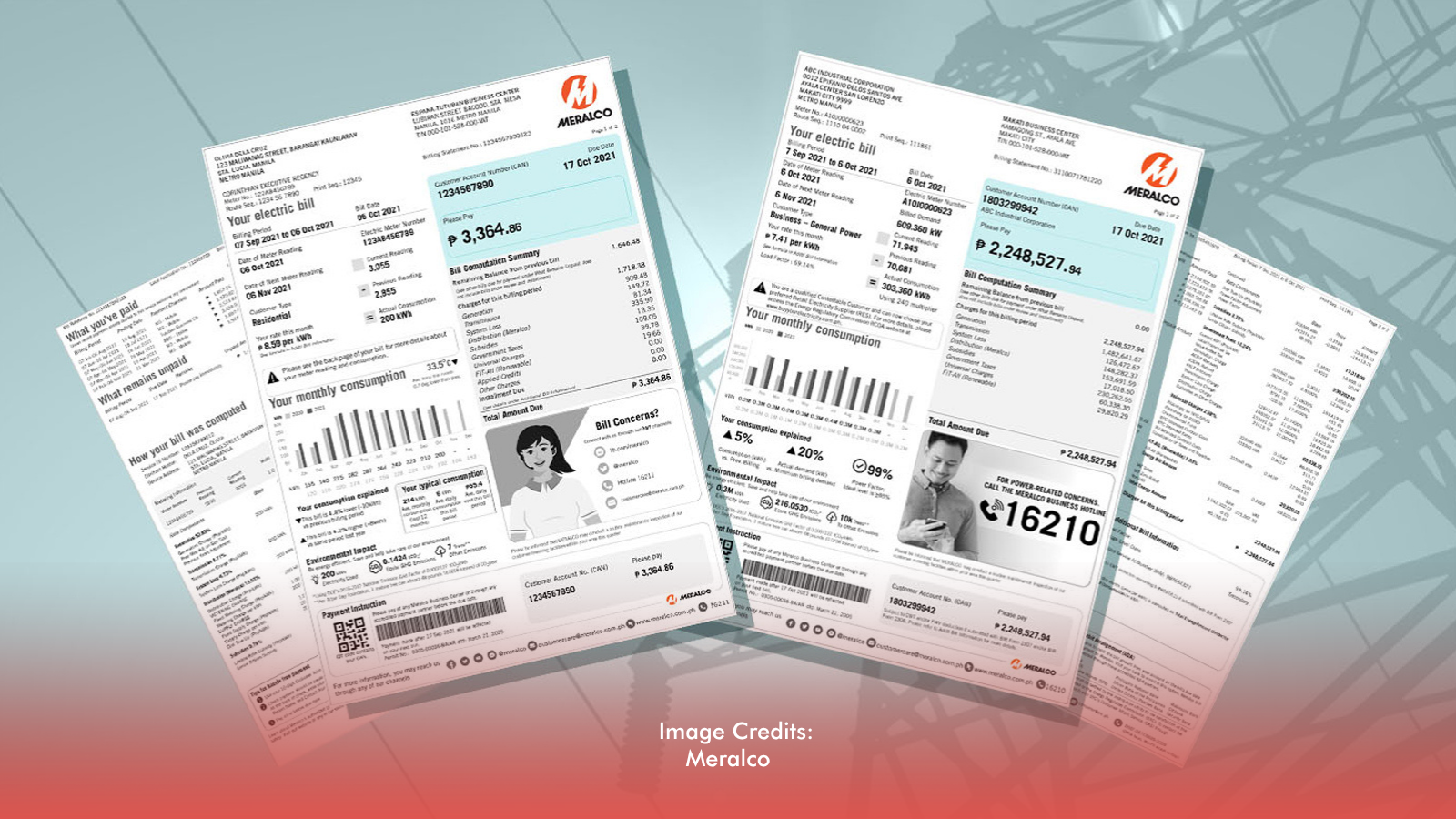 Meralco to Implement PHP0.59/kWh Refund for Residential Customers