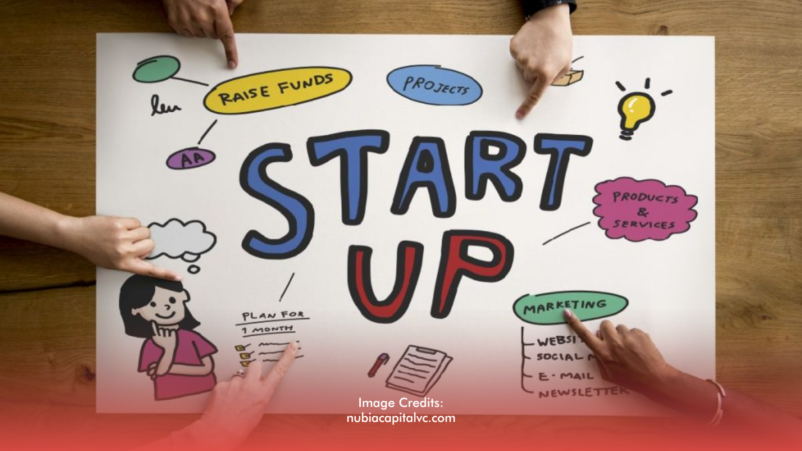 Startup funding in the Philippines has been getting tighter.